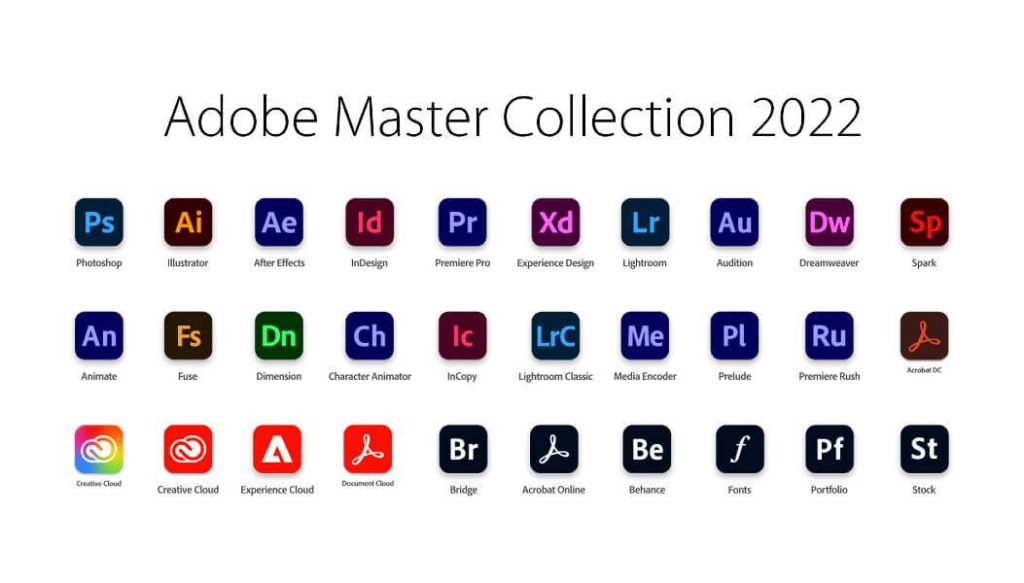 Adobe Master Collection CC Patch Free Download